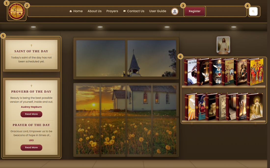 The homepage with its six main areas marked