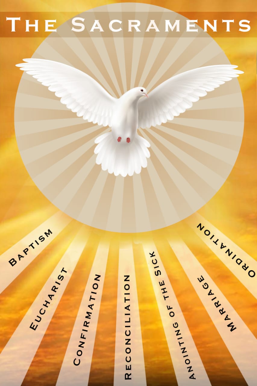 The Sacraments